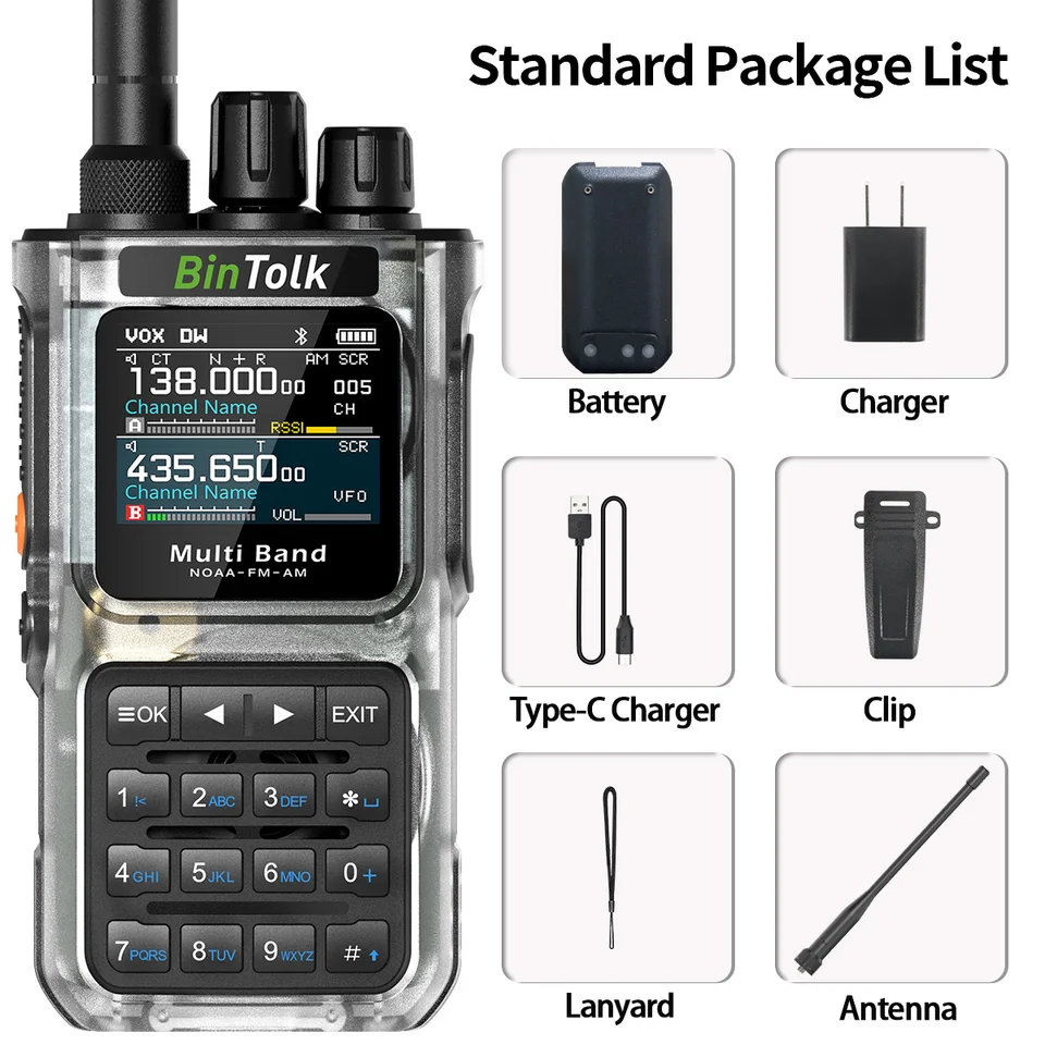 A hand held All Band Transceiver